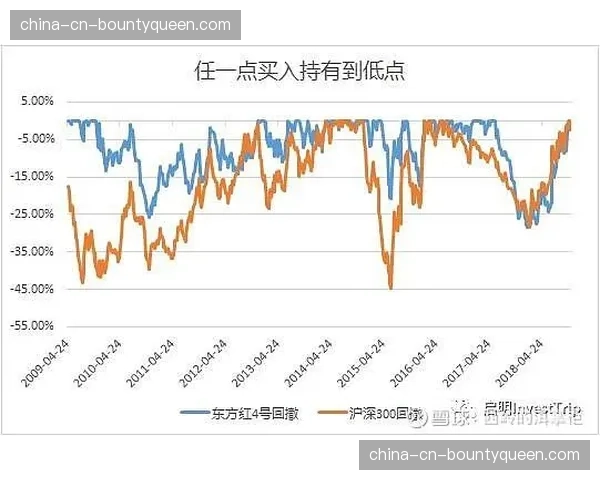 赛后复盘:浙江队逆转河南,数据分析揭示下半场阵型调整关键性 赛后复盘:浙江队逆转河南,数据分析揭示下半场阵型调整关键性